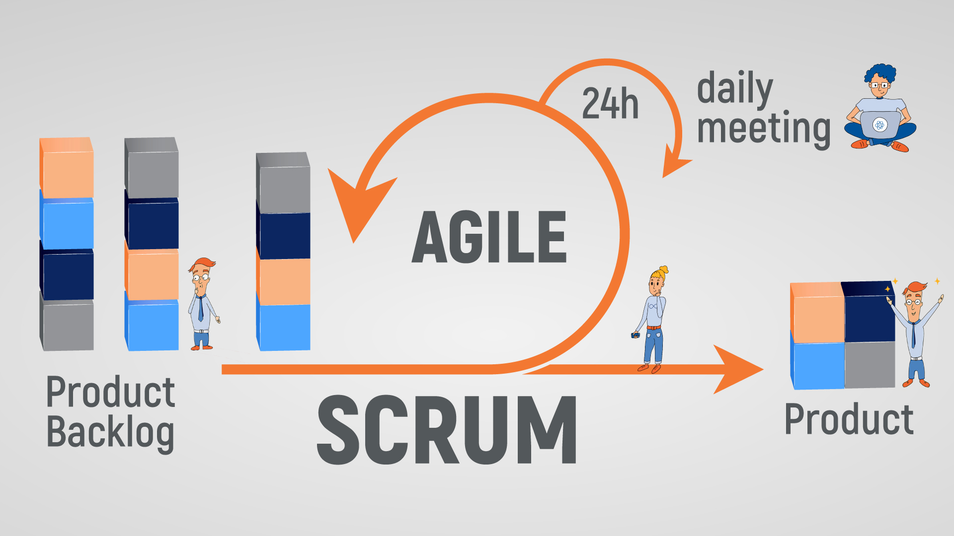 Agile / Scrum Tools Logo