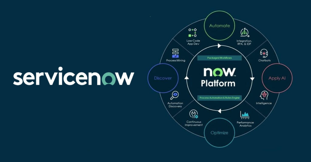 ServiceNow Certification Training