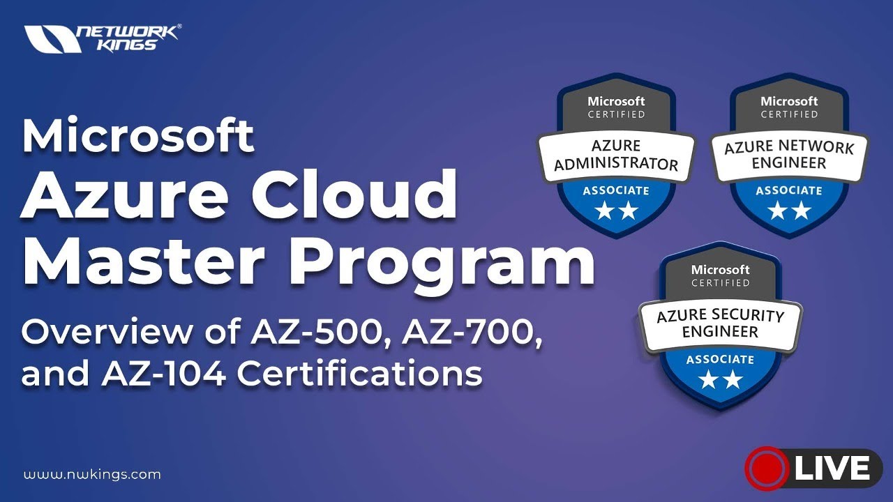 Azure Cloud Master Program